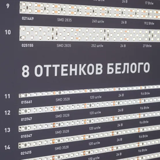Фото #12 товара Стенд Ленты Универсальные RT-LUX-E1-1760x600mm (v.2, DB 3мм, пленка, подсветка) (Arlight, -)
