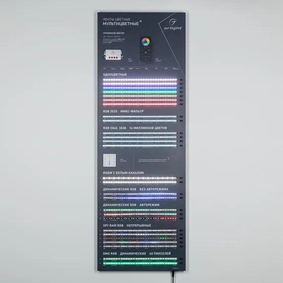 Фото #12 товара Стенд Ленты Мультицветные RGB RT-LUX-E4-1760x600mm (v.2, DB 3мм, пленка, подсветка) (Arlight, -)