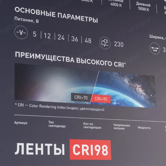 Фото #2 товара Стенд Ленты Универсальные RT-LUX-E1-1760x600mm (v.2, DB 3мм, пленка, подсветка) (Arlight, -)