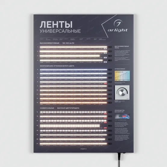 Фото #3 товара Стенд Ленты Универсальные RT-LUX-02-830x600mm (230V) (Arlight, -)