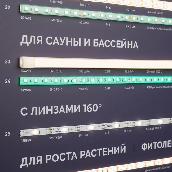 Фото #5 товара Стенд Ленты Специализированные RT-LUX-E3-1760x600mm (v.2, DB 3мм, пленка, подсветка) (Arlight, -)