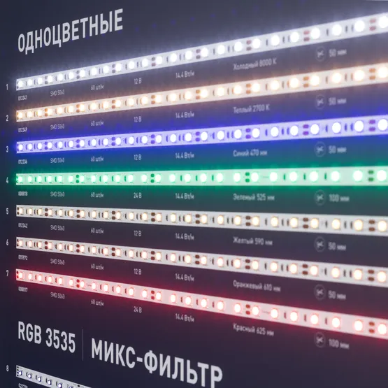 Фото #10 товара Стенд Ленты Мультицветные RGB RT-LUX-E4-1760x600mm (v.2, DB 3мм, пленка, подсветка) (Arlight, -)