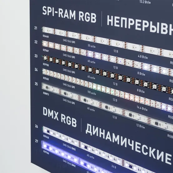 Фото #6 товара Стенд Ленты Мультицветные RGB RT-LUX-E4-1760x600mm (v.2, DB 3мм, пленка, подсветка) (Arlight, -)