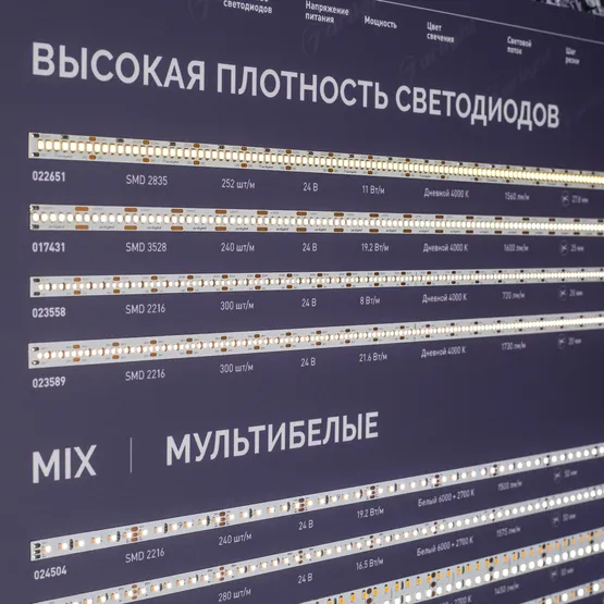 Фото #7 товара Стенд Ленты Линейного Света RT-LUX-E2-1760x600mm (v.2, DB 3мм, пленка, подсветка) (Arlight, -)
