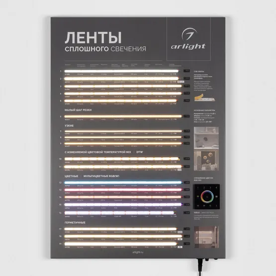 Фото #9 товара Стенд Ленты ARL-COB-01-830х600mm (230V) (Arlight, -)