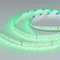 Минифото #5 товара Светодиодная лента RZ-H96-12mm 24V RGBW-White (12 W/m, IP20, 5m) (Arlight, CRI>90)