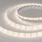 Минифото #4 товара Светодиодная лента FITOLUX-SE-A144-10mm 24V Day5000-Red (14 W/m, IP65, 2835, 5m) (Arlight, 14 Вт/м, IP65)