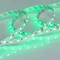 Минифото #2 товара Светодиодная лента RT 2-5000 24V RGB 2x (5060, 300 LED, LUX) (Arlight, 14.4 Вт/м, IP20)