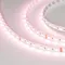Минифото #6 товара Светодиодная лента RT-B60-12mm 24V RGBW-White-4-in-1 (19.2 W/m, IP20, 5060, 5m) (Arlight, Открытый)