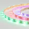 Минифото #3 товара Светодиодная лента SPI-5000SE-RAM-5060-30 12V Cx1 RGB-Auto (10mm, 4.8W/m, IP65) (Arlight, Закрытый, IP65)