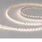 Минифото #7 товара H96 IP20 24V 5mm