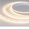 Минифото #4 товара A240 IP20 24V 10mm
