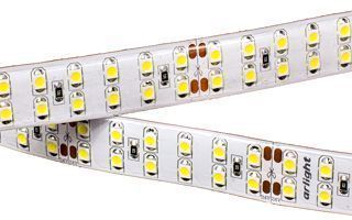 RT-5000 2x2 3528 Герметичная RT-5000 2x2 3528 Герметичная